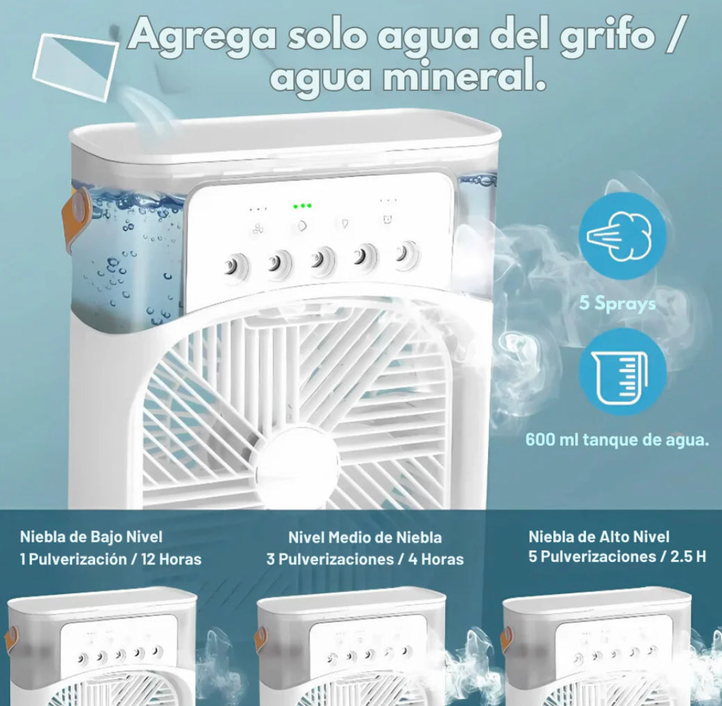 Ventilador Humidificador